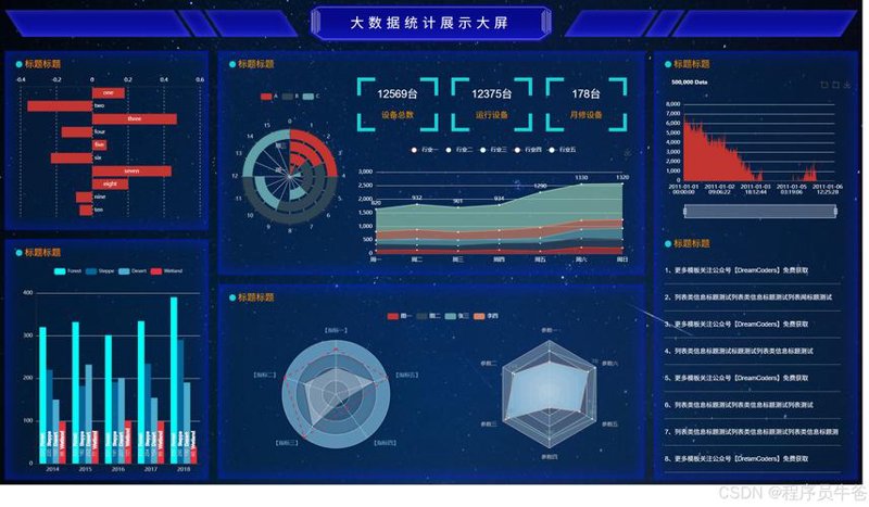 进销存系统开发：企业运营管理的新利器