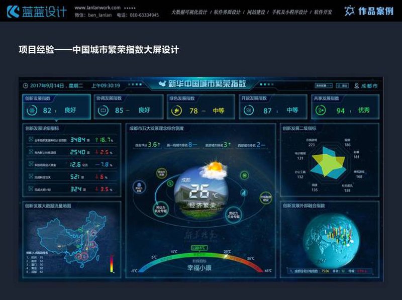 进销存系统开发助力企业管理升级